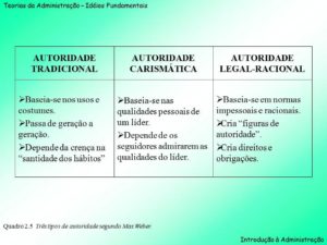 Autoridade-slide_9
